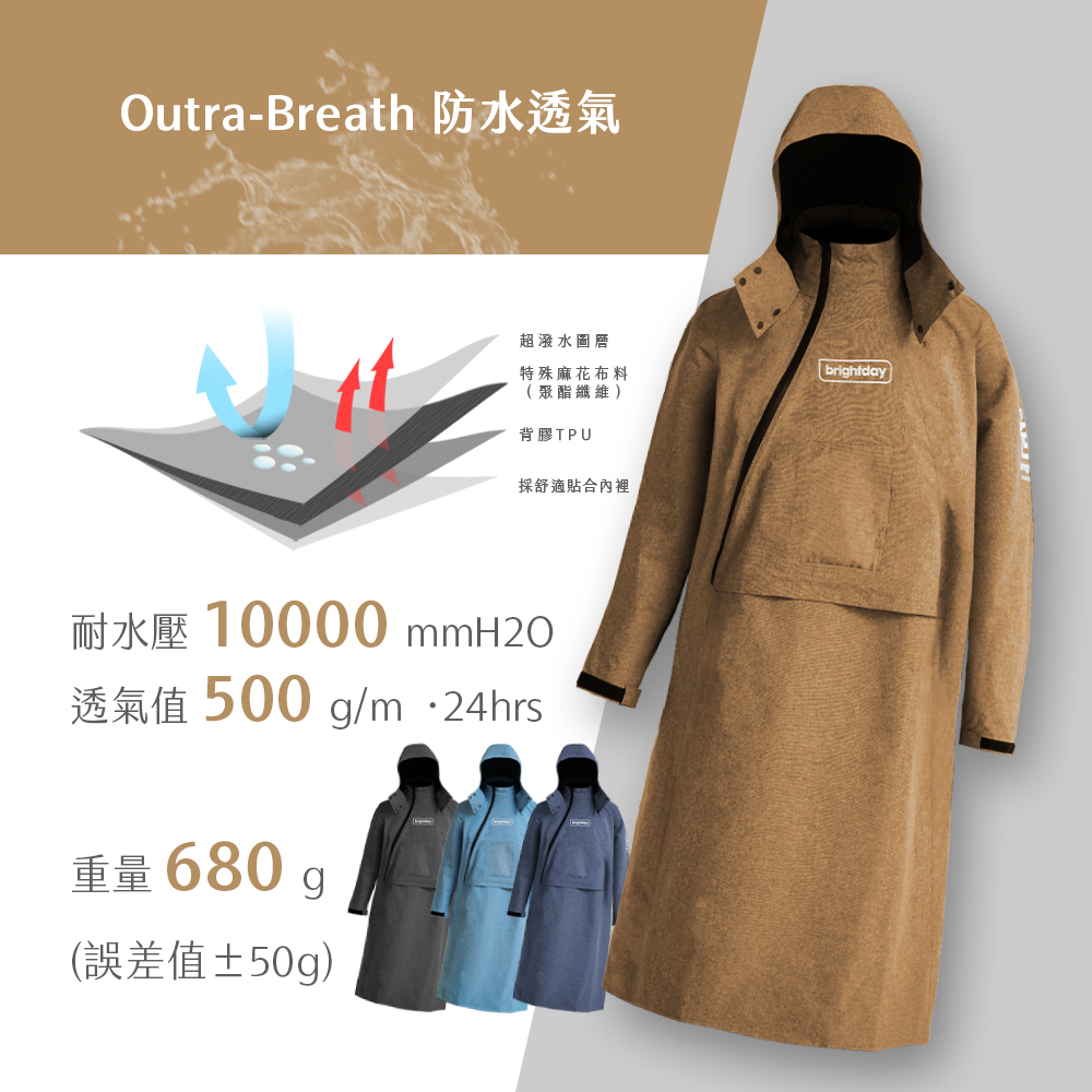 【Outperform 奧德蒙】ACE半斜開雙拉鍊防水透氣連身式雨衣 (天空藍) -  Webike摩托百貨