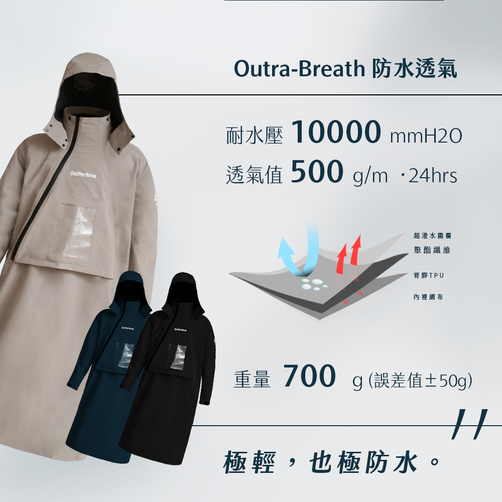 【Outperform 奧德蒙】背包款-ACE半斜開雙拉鍊防水透氣連身式雨衣 (藏青) - Webike摩托百貨