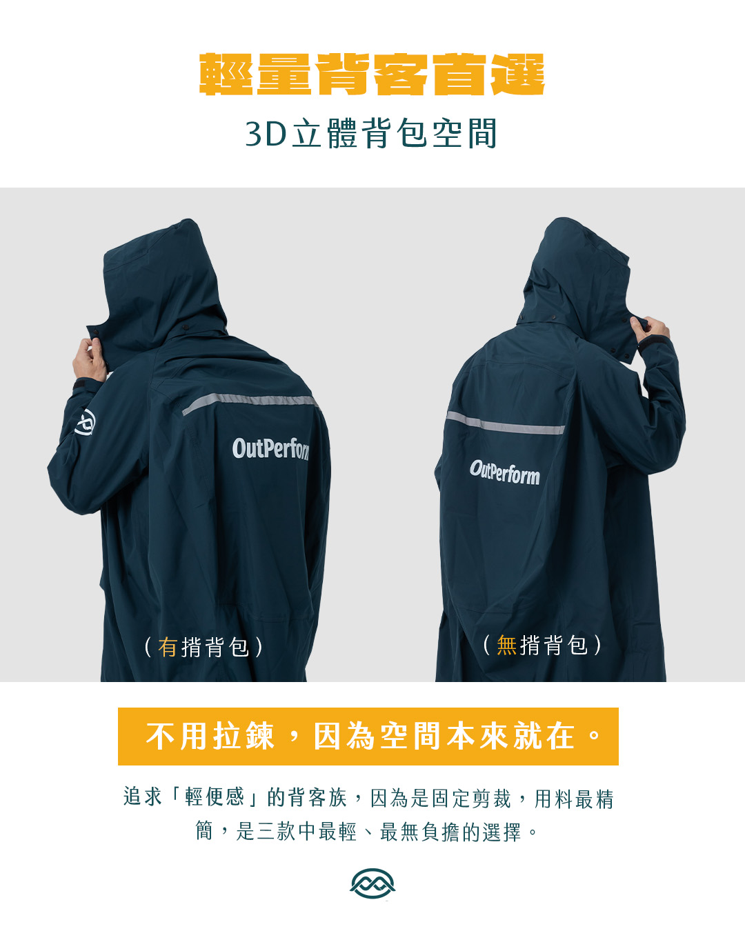 3D立體後背包雨衣實拍