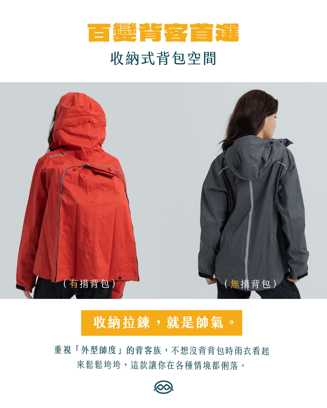 收納式後背包雨衣有型必備